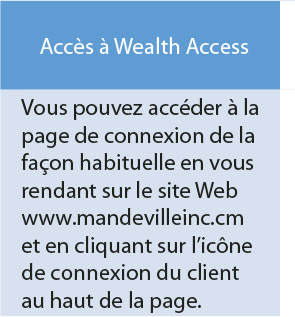 Access to Wealth Access